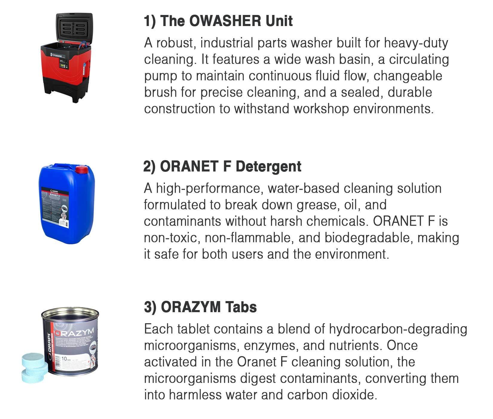 3-steps-Mar-13-2025-10-52-10-6412-AM